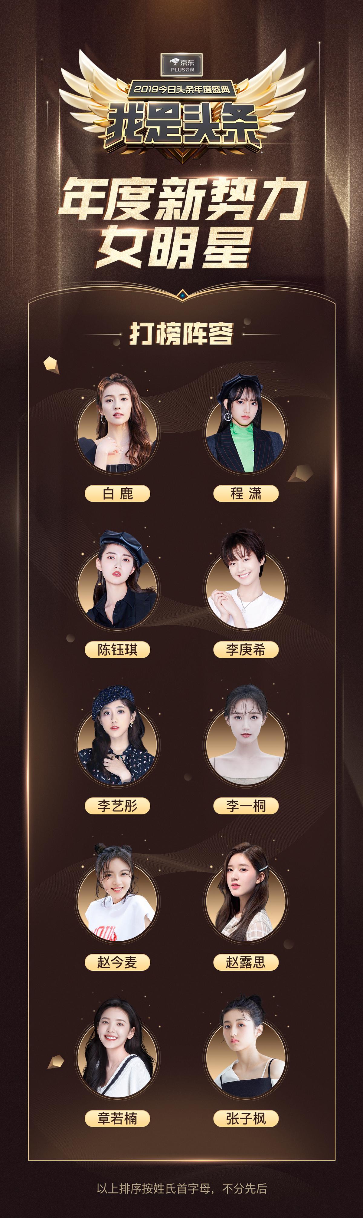 赵今麦高考成绩揭秘，星光下的勤奋与收获