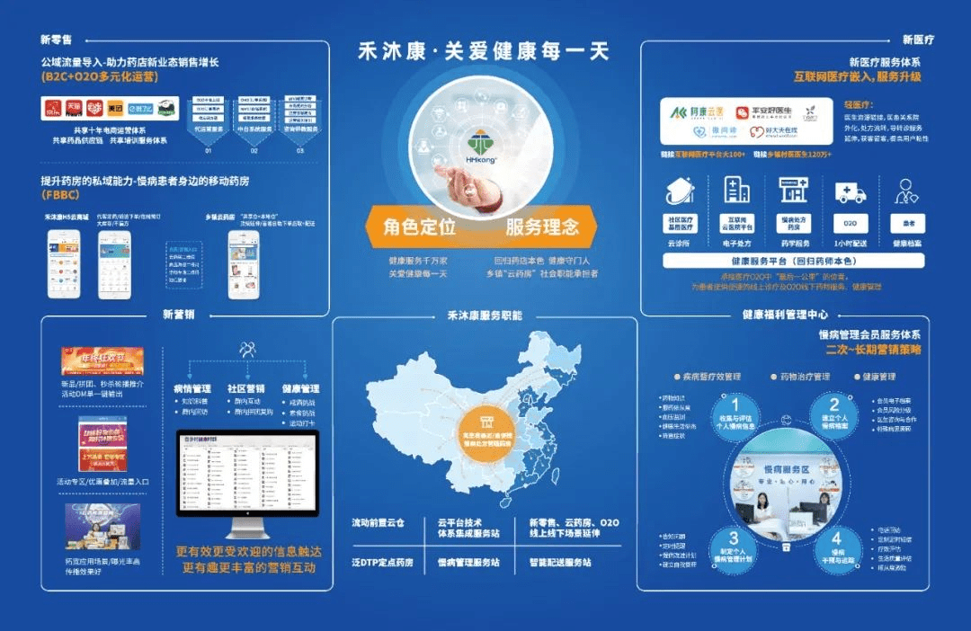 水果奶奶资料软件，打造智能化的水果管理与分享平台