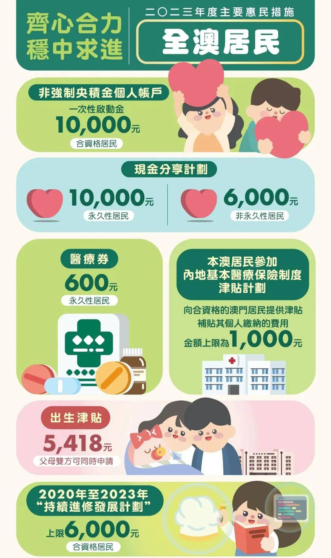 澳门水果奶奶，免费资料特色与优势的深度解析