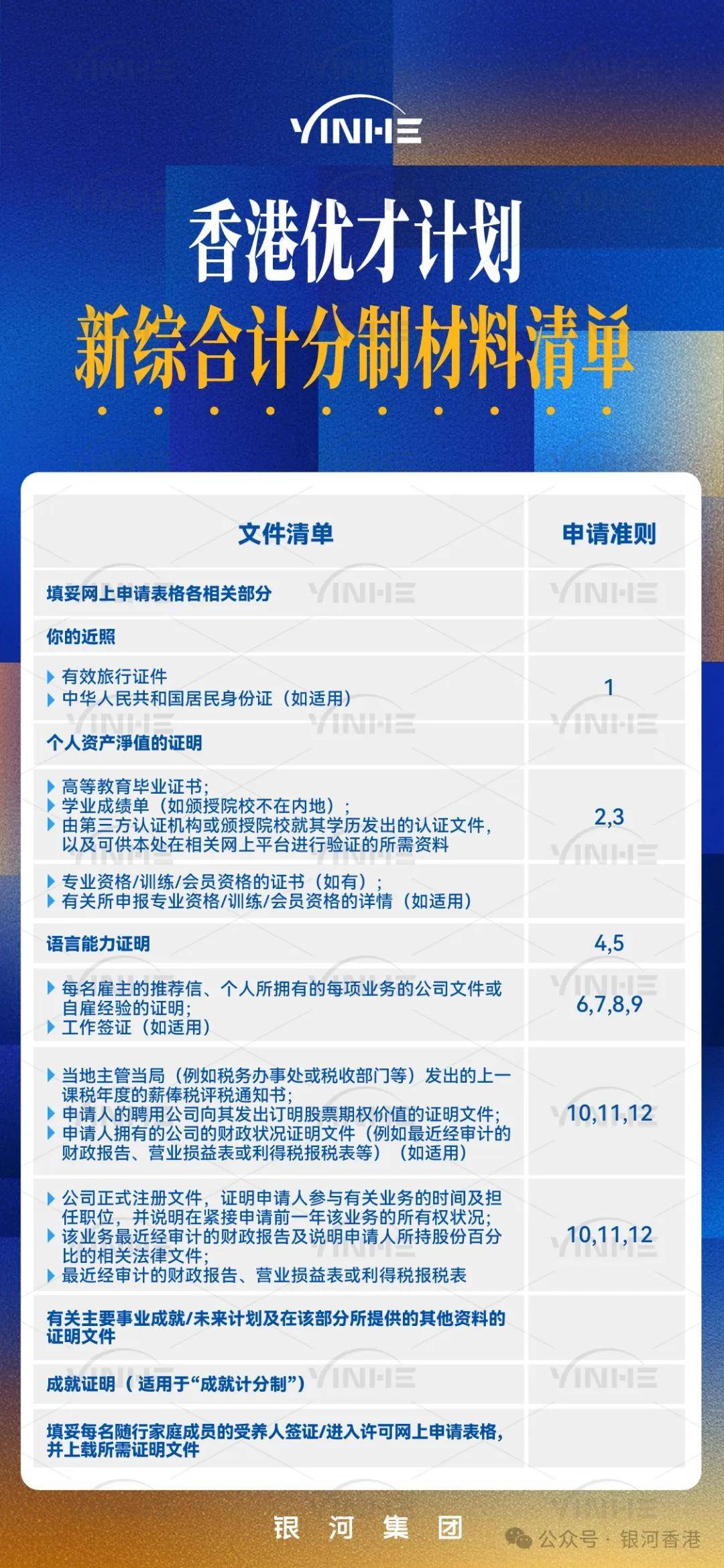 免费资料，2018年香港水果奶奶的最新标准