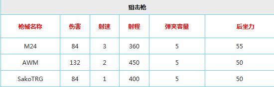 澳门水果奶奶正版资料大全，免费版最新介绍
