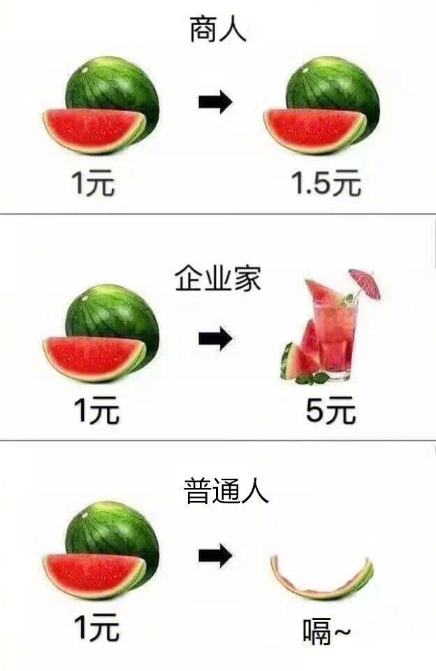 水果奶奶的奇妙故事时光，全文在线阅读与视频分享