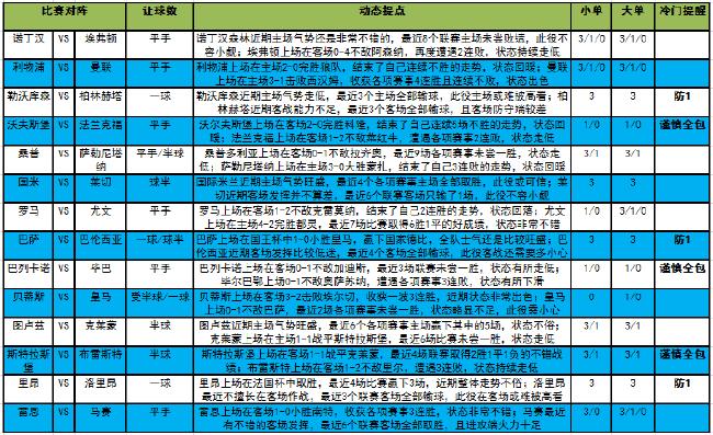 3D新浪彩票，数字游戏中的智慧与乐趣