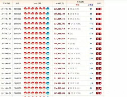 揭秘双色球130期开奖号，概率与幸运的碰撞