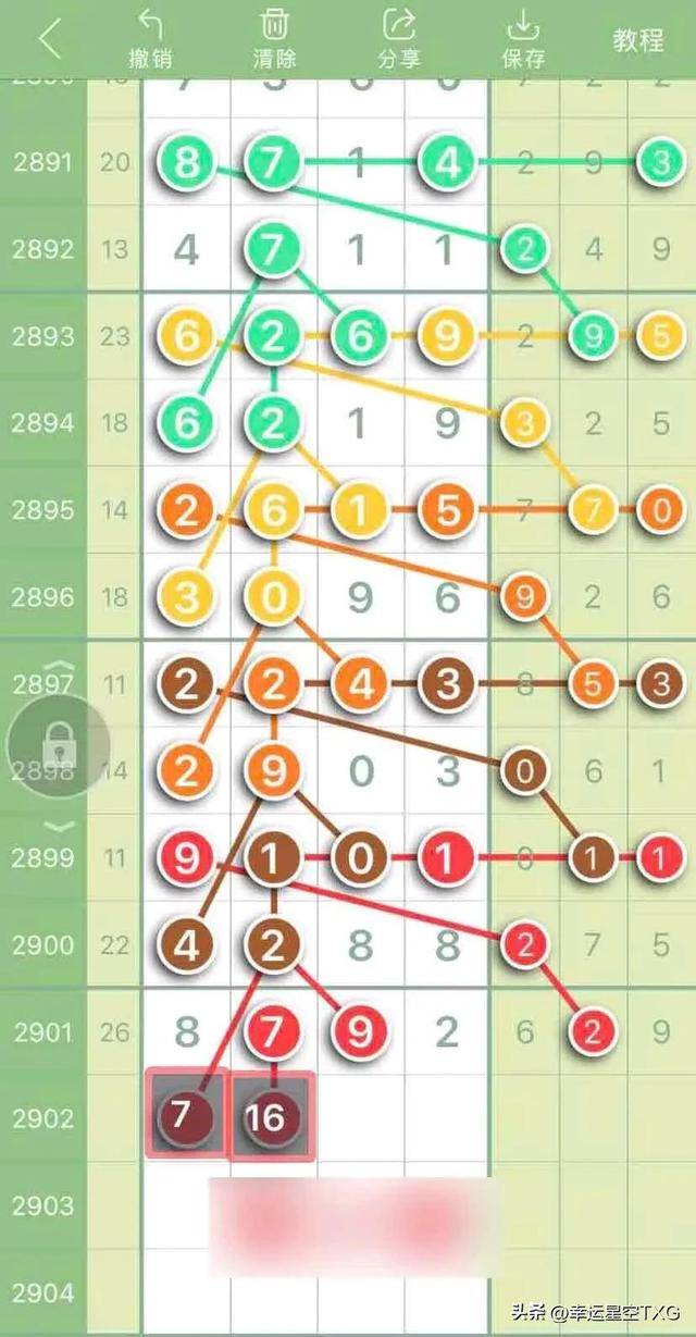 七星彩走势图带连线图表，解锁数字彩票的奥秘