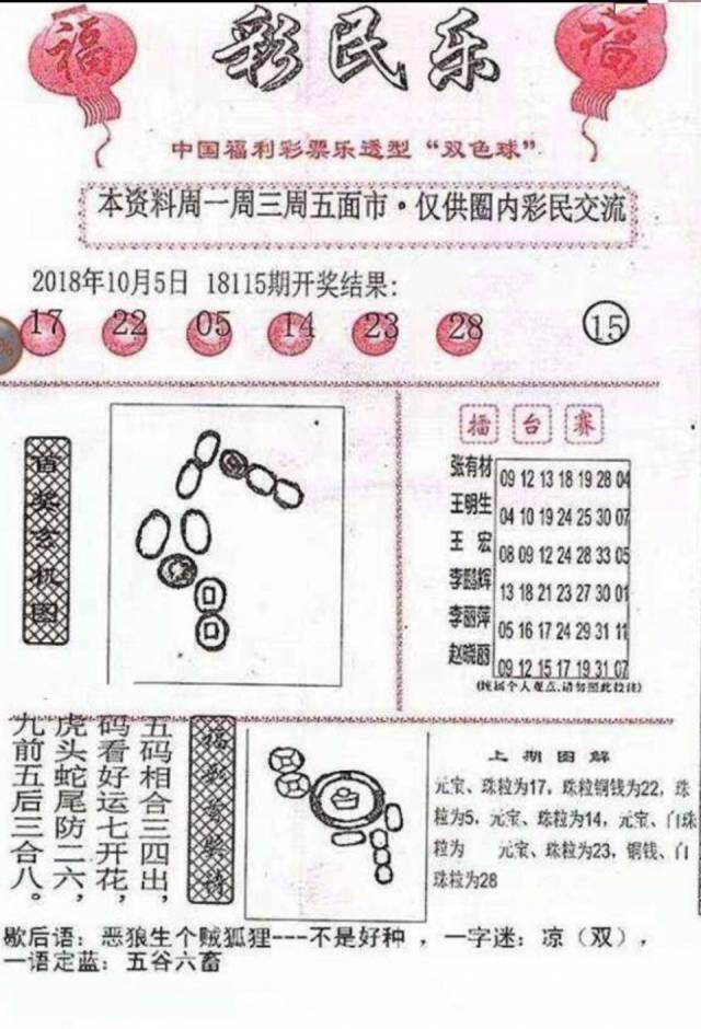 探索双色球基本走势，理性与幸运的交织
