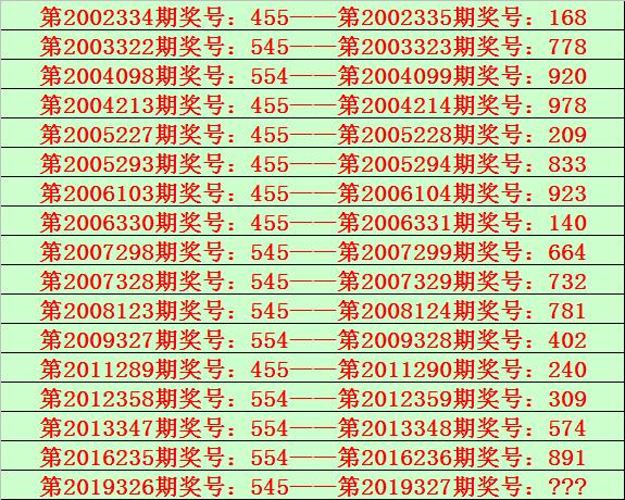 3D绕胆图，今日科技与医学的视觉盛宴