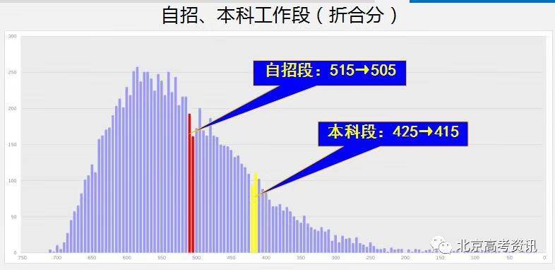 排三带线走势图专业版，深度解析与实战应用