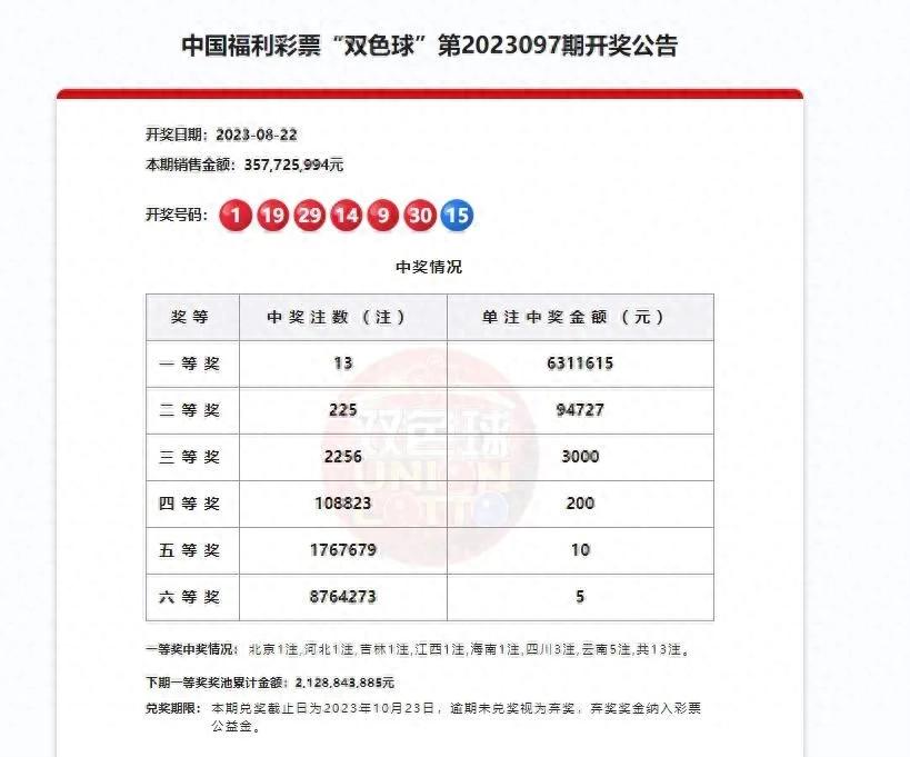 2024年双色球2024061期开奖揭晓，梦想与幸运的碰撞