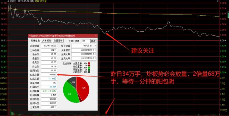 排列三开机号与试机号，乐彩网中的神秘数字