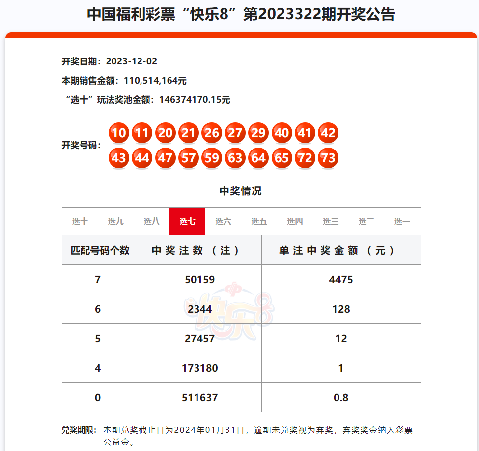 快乐8，解锁中奖的秘密与乐趣