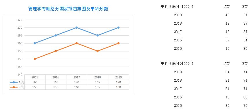 3D走势图专业版，专家级分析的连线艺术