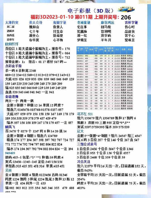 探索家彩网3D开机号与试机号的奥秘，彩民的关注焦点