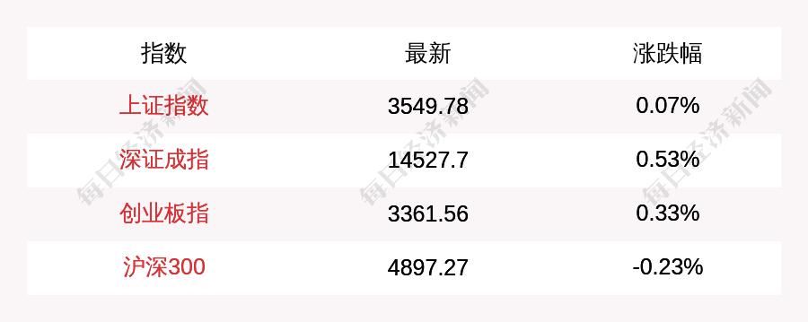探索双色球最近1000期走势图，揭秘数字背后的秘密