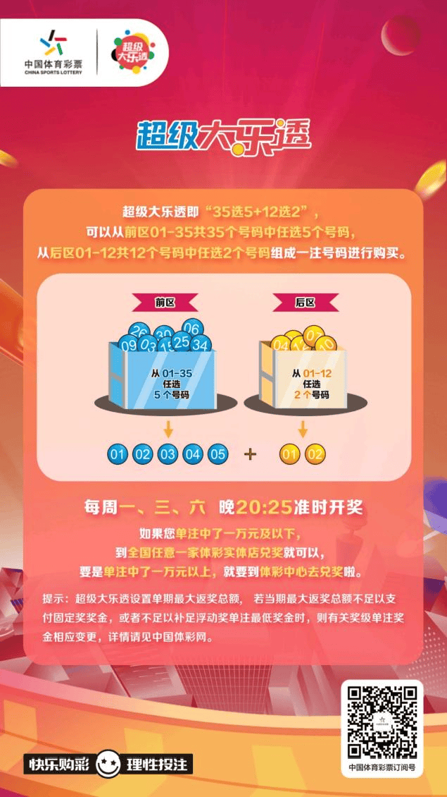 探索体彩大乐透，玩法介绍与中奖规则全解析