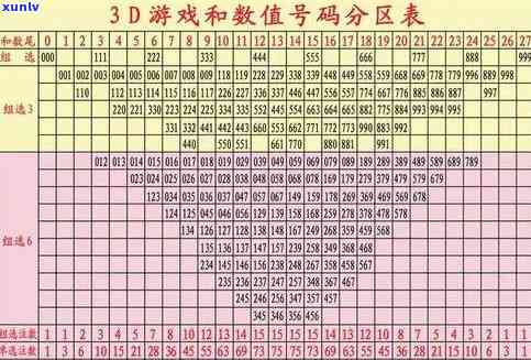 福彩3D带线走势图（专业版），深度解析与理性投注指南