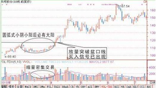 乐彩网3D走势图17500，揭秘数字背后的奥秘与乐趣