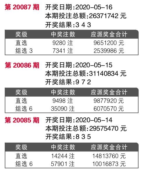 江苏15选5开奖结果查询，揭秘彩票背后的乐趣与挑战