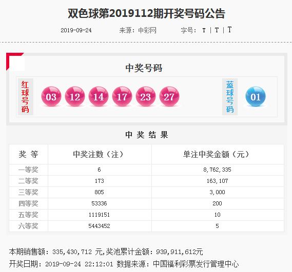 2018年双色球113期开奖号码，梦想与幸运的碰撞