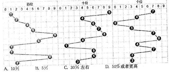 福彩3D和尾振幅，解读数字背后的奥秘