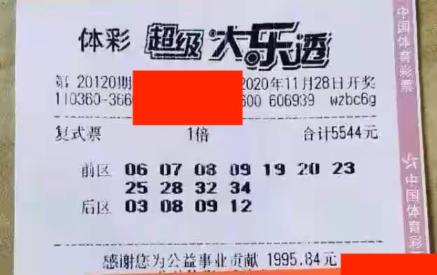 2036年，未来彩票的理性思考与科学预测2021年一肖三码期期准