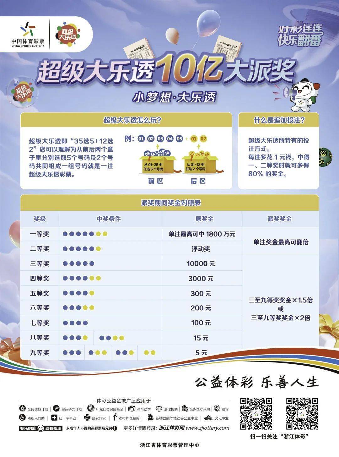 探寻幸运之匙，大乐透彩票结果查询全攻略