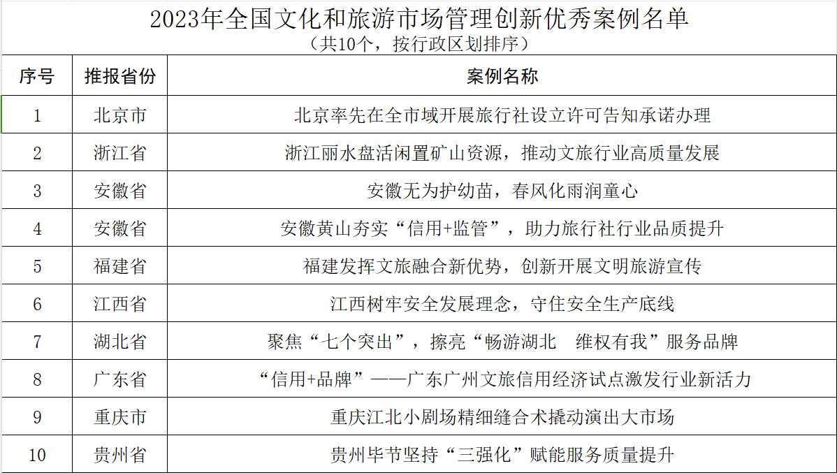 探索双色球2015082，一场数字的奇幻之旅