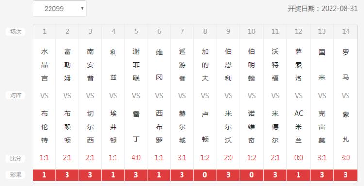 今日胜负彩开奖查询及奖金揭秘，揭秘背后的数字游戏与幸运瞬间