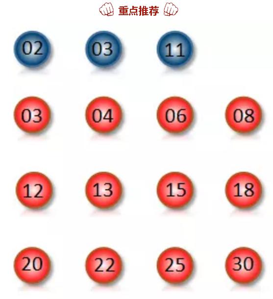 2036年，今晚澳门必中一肖的神秘预言澳门必中一肖一码254