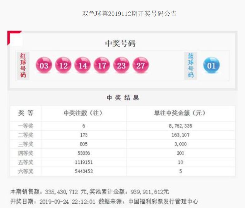 2017042期双色球开奖结果，幸运的数字与梦想的碰撞