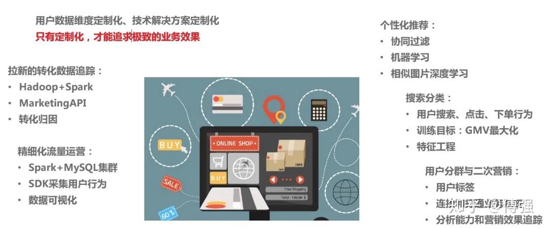 探索双色球50期走势，数据背后的秘密与策略