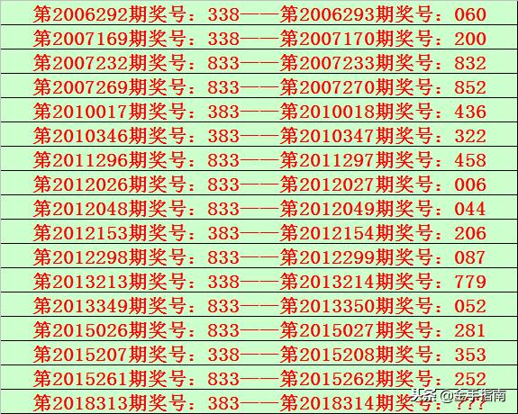 试机号、金码、关注号与对应码，揭秘彩票中的数字游戏