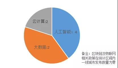 浙江12选5，探索数字背后的奥秘与趋势