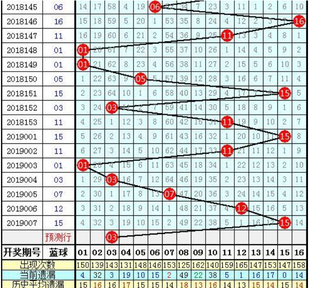 福彩3D乐彩论坛，探索数字游戏中的智慧与乐趣