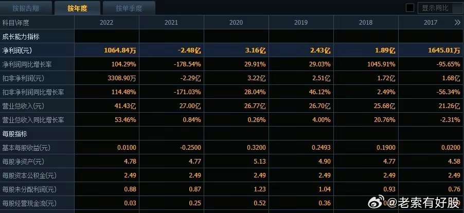 探索新澳好彩，天天免费资料的奥秘与价值