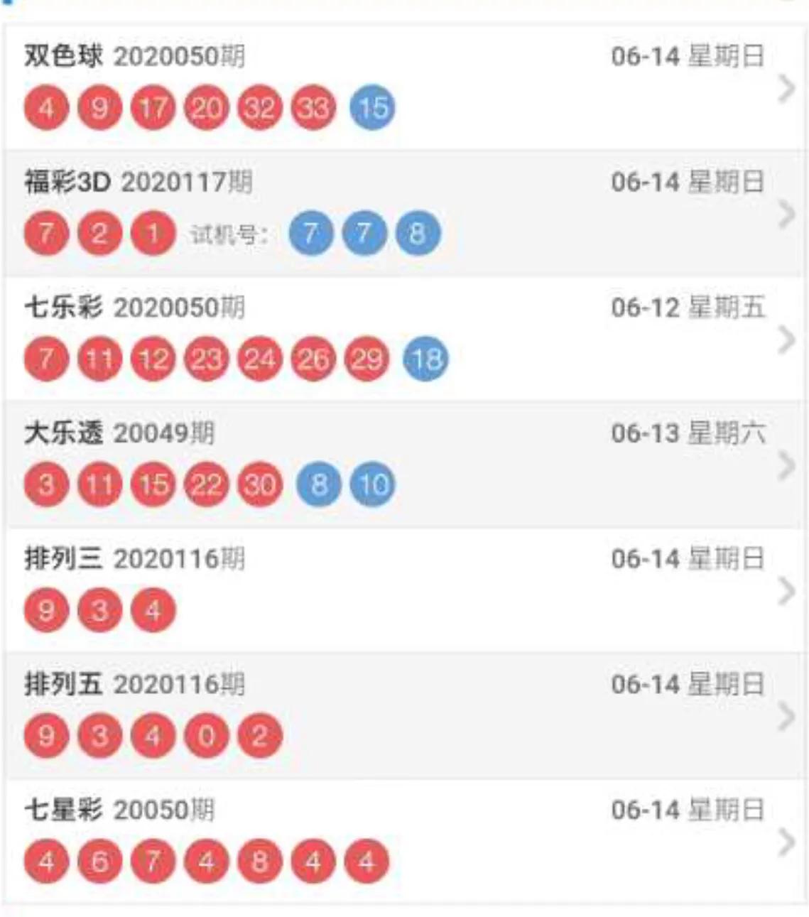 探索双色球，揭秘开奖号码与查询技巧