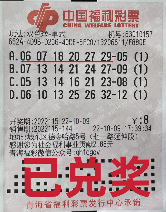 今日双色球预测，专家精准推荐，助您把握幸运之门