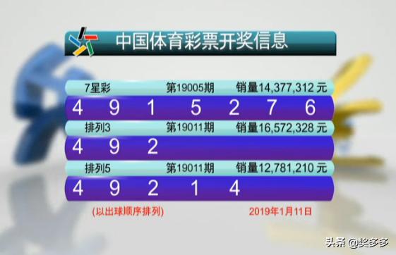 排列5开奖结果，揭秘新浪平台上的数字游戏