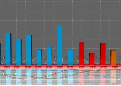 探索未来，三D走势图带连线的图表在数据分析中的独特魅力