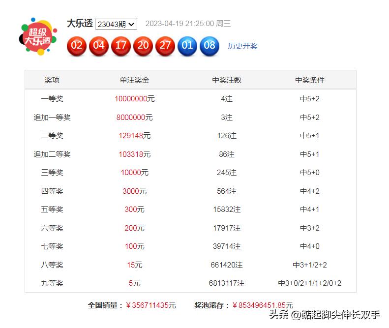 探索中国体彩大乐透，揭秘开奖号码背后的奥秘