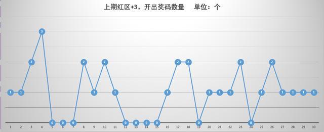 今日大乐透晒票盛况，梦想与幸运的碰撞