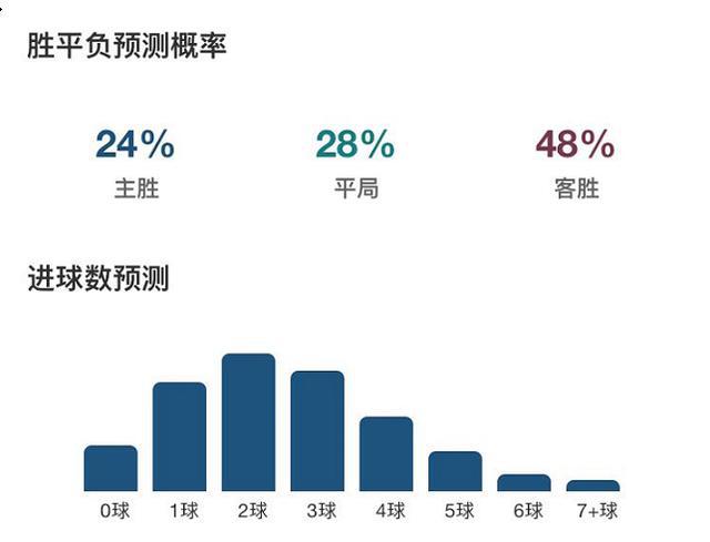 足彩14场开奖结果，揭秘背后的数据与策略