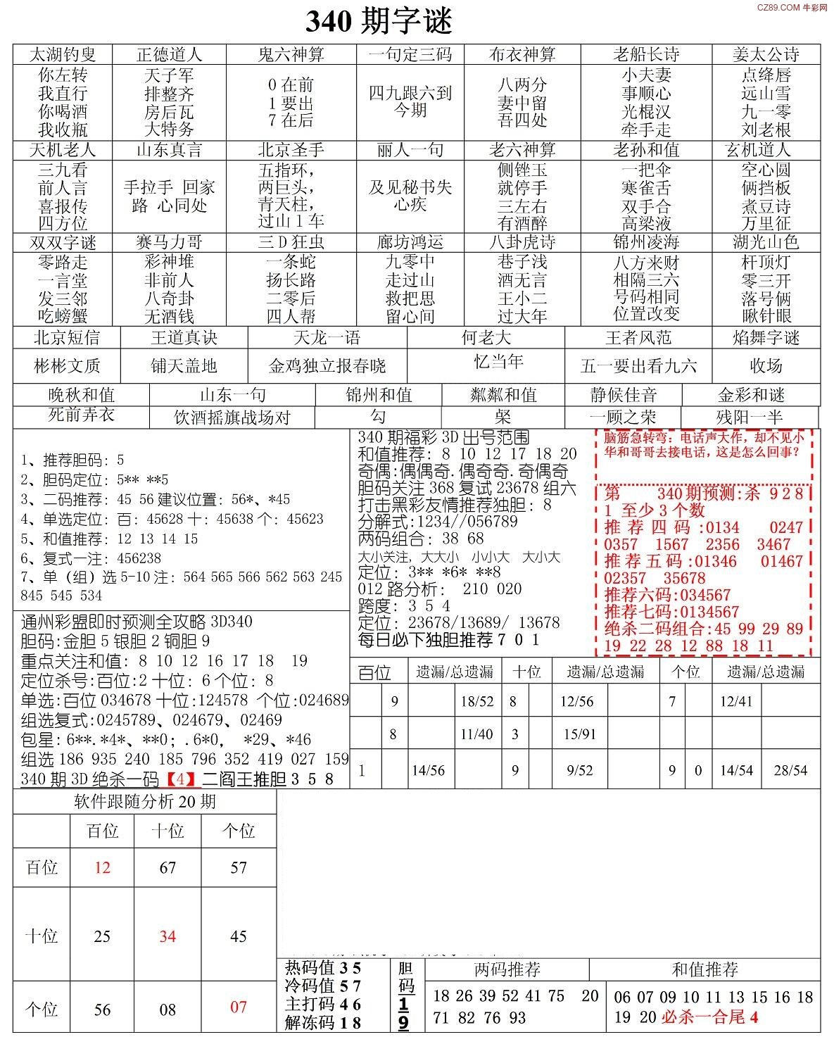 3D字谜总汇，全部字谜浅解