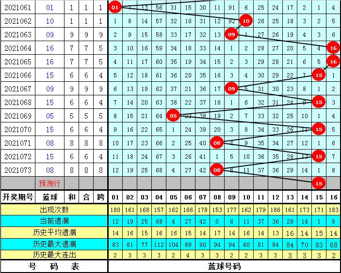 探索双色球2021074，数字背后的幸运与希望