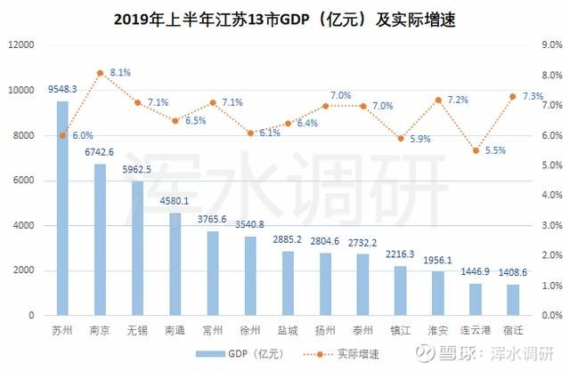 七位数江苏体彩走势图，解码数字背后的奥秘