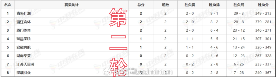 最新中国足彩14场对阵表深度解析，竞技激情与策略博弈的碰撞