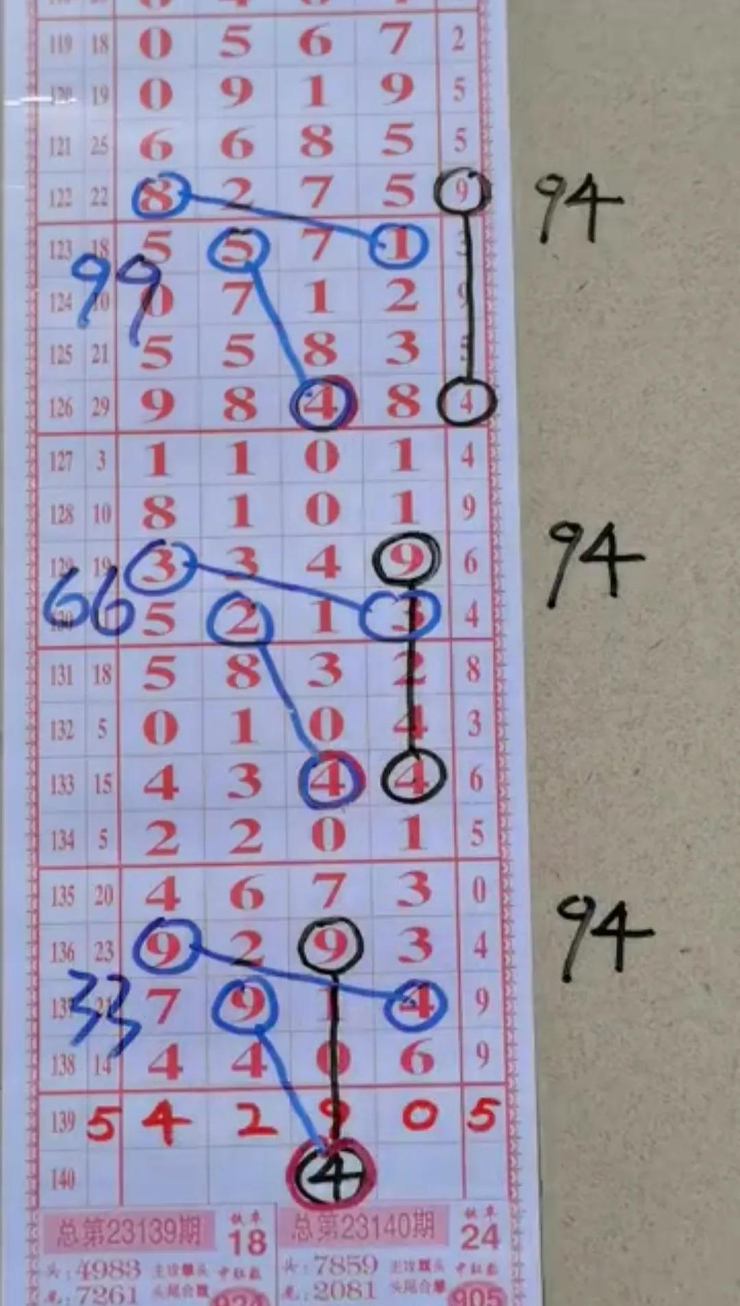 排列五带连线走势图，解锁数字彩票的奥秘