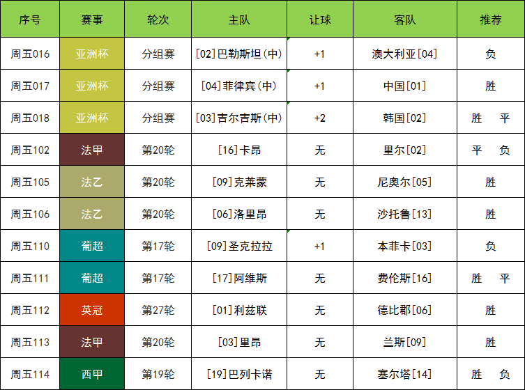 今日足彩竞彩比赛结果深度解析，胜负、进球数与赔率背后的故事