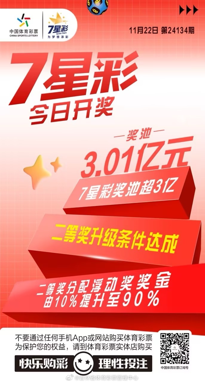 七星彩，揭秘每晚的精彩开奖时刻
