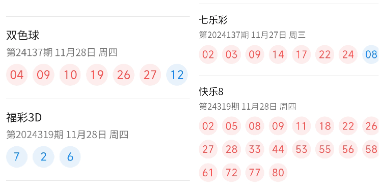 乐彩论坛，3D福彩的智慧与乐趣